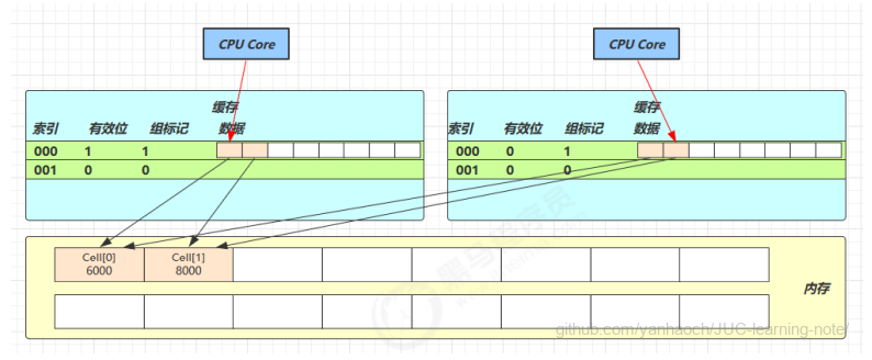 image-20220317205206297