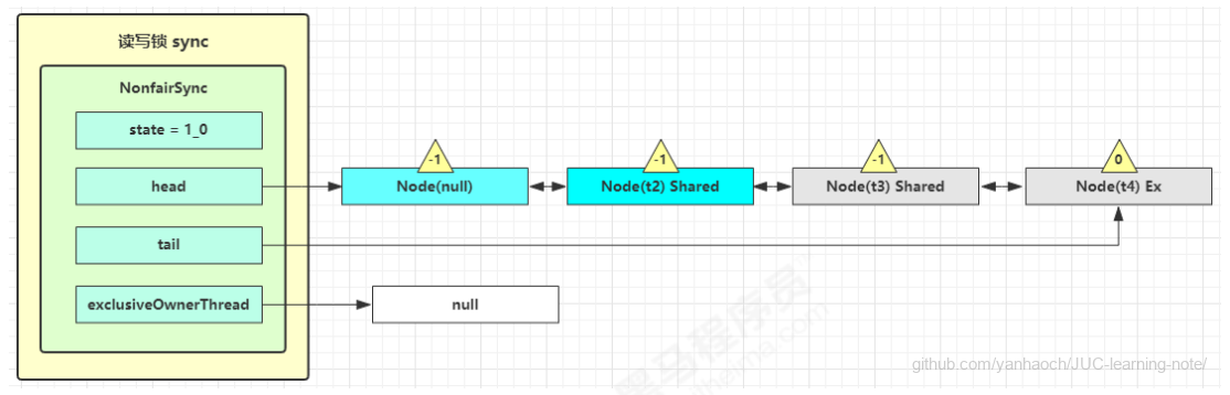 image-20220314192033493