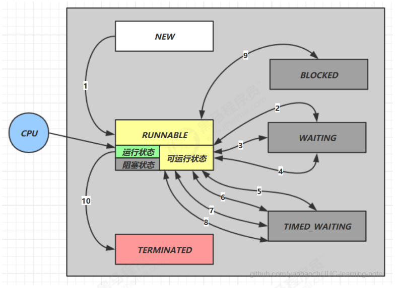 image-20220224175139037