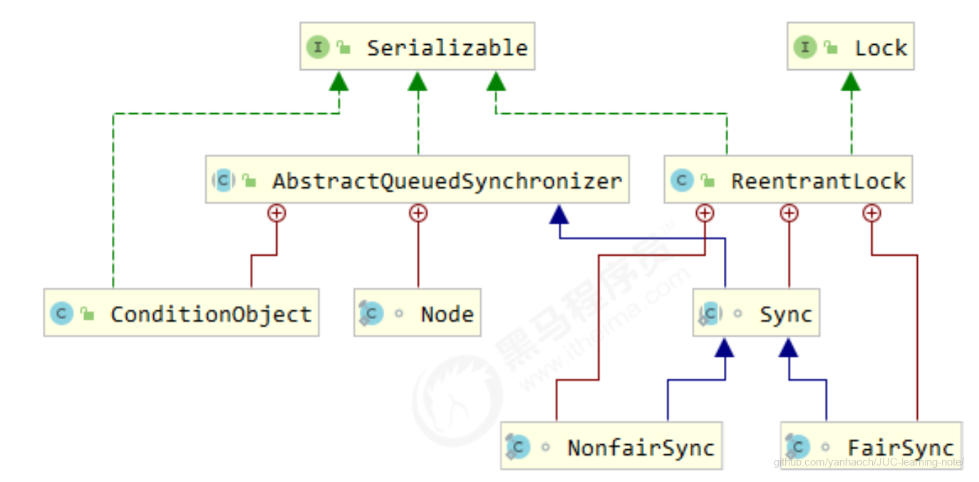 image-20220312235320716