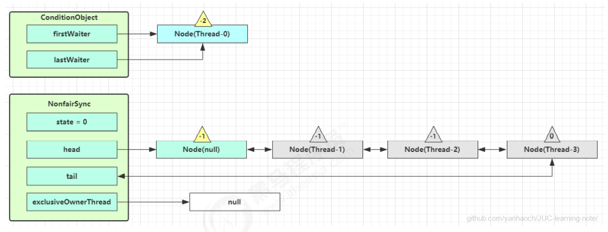 image-20220314171600661