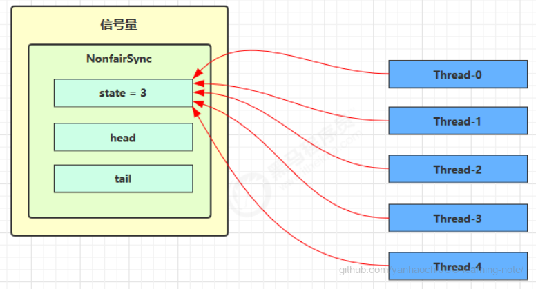 image-20220315211610470