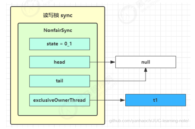 image-20220314191716969