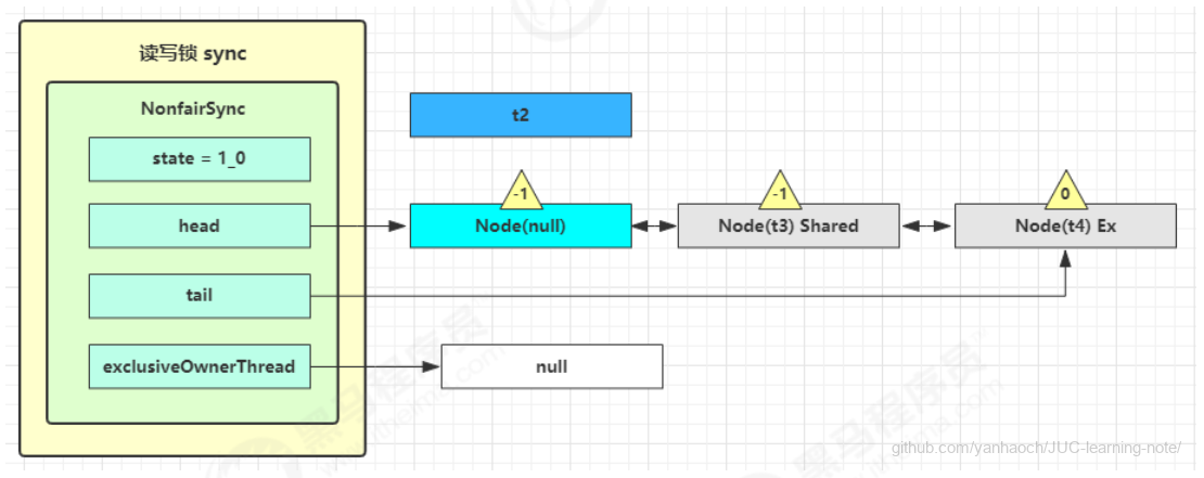 image-20220314192048242