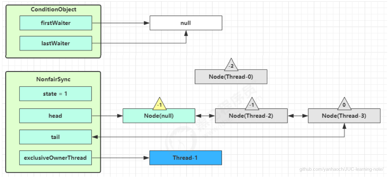 image-20220314171727397