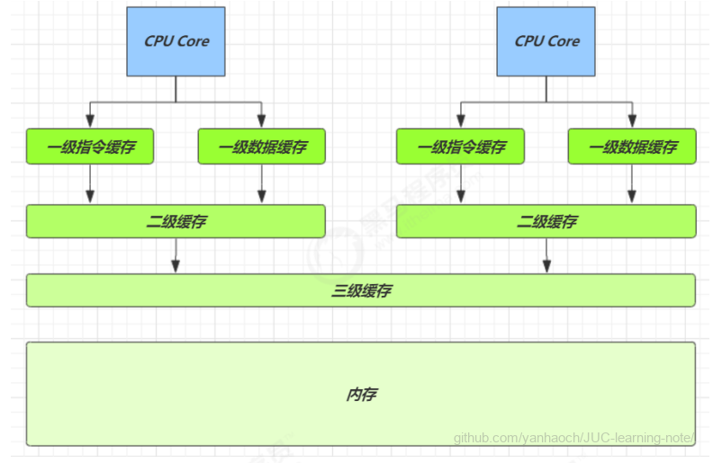 image-20220317203911517