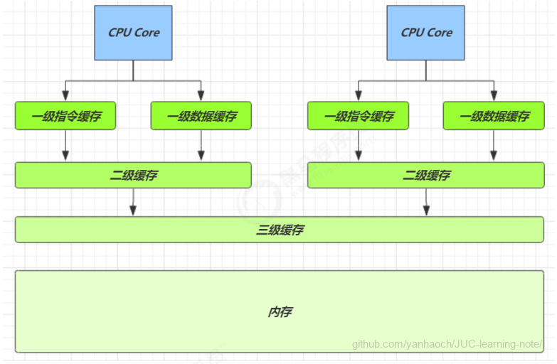 image-20220317205054803