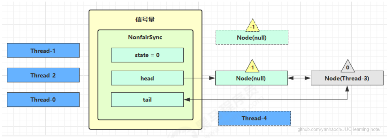 image-20220315211741166