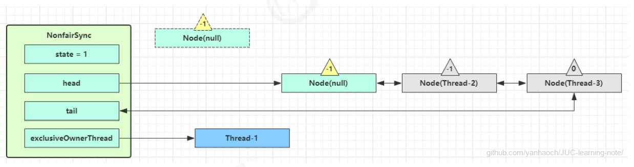 image-20220314153919958