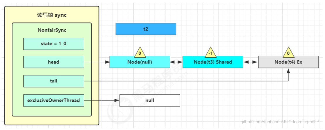 image-20220314192104962