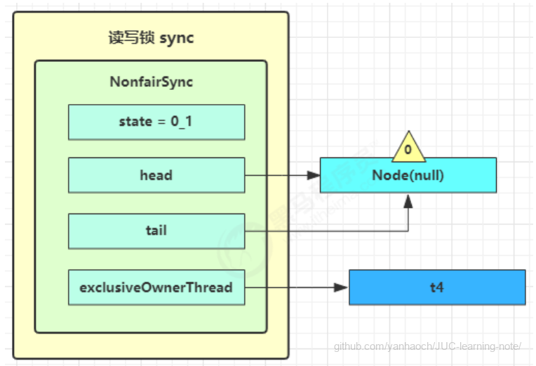 image-20220314192254698