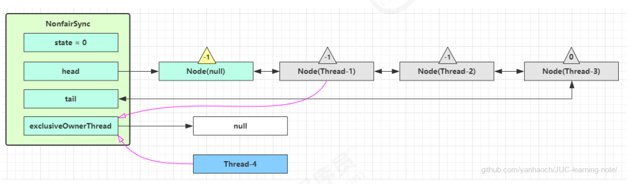 image-20220314154048958