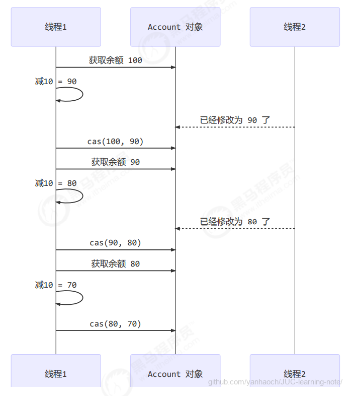 image-20220308180039801